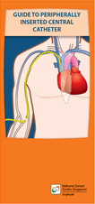 Guide to Peripherally Inserted Central Catheter_Eng.png