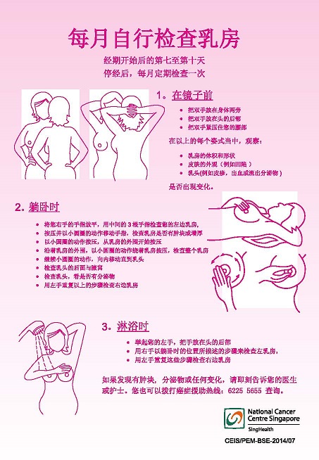 Breast Self Examination (Chi).jpg