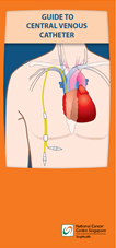 Guide to Central Venous Catheter_Eng.png